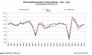 Bild1