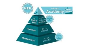 Academy Logo Sales Agents 